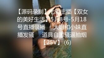 重庆骚母狗（找个女奴夫妻奴）-深喉-后入-短发