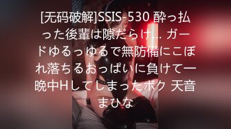 [无码破解]SSIS-530 酔っ払った後輩は隙だらけ… ガードゆるっゆるで無防備にこぼれ落ちるおっぱいに負けて一晩中Hしてしまったボク 天音まひな