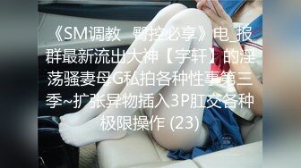 《SM调教✅臀控必享》电_报群最新流出大神【宇轩】的淫荡骚妻母G私拍各种性事第三季~扩张异物插入3P肛交各种极限操作 (23)